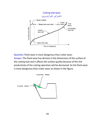 43
Cutting force in drilling ‫هێزی‬‫بڕین‬‫لە‬‫كون‬‫كردندا‬
Question: What is meant with the horizontal forces in drilling and what are their
advantages?
Answer: 2Fh,these forces act in horizontal plane but in opposite direction, when
the result of 2Fh is zero the hole become true axial, true cylindrical shape and then
if the result is not equal to zero, the product will be bad and non productive and
non economic.
:‫پرسيار‬‫مەبەست‬‫لە‬‫هێز‬‫ە‬‫ئاسۆیەکان‬‫لە‬‫كون‬‫كردن‬‫دا‬‫چیە؟‬‫وە‬‫سوودیان‬‫چیە؟‬
:‫وەاڵم‬2Fh،‫ئەم‬‫هێز‬‫انە‬‫لە‬‫ڕوتەختێکی‬‫کاردەکەن‬ ‫ئاسۆیدا‬‫بەاڵم‬‫بە‬‫ئاڕاستەى‬‫پێچەوانە‬،‫كاتێك‬‫کە‬‫ئەنجام‬‫ى‬
2Fh‫سفر‬‫ە‬‫كونەكە‬‫دەبێتە‬‫شێوەى‬‫تەوەرەیى‬‫ڕاست‬‫شێوەی‬ ،‫لوولەكى‬‫ڕاست‬‫وە‬‫پاشان‬‫ئەگەر‬‫ئەنجامەكە‬
‫یەكسان‬‫بە‬ ‫نەبو‬،‫سفر‬‫بەرهەمەكە‬‫خراپ‬‫دەبێت‬‫و‬‫ە‬‫نا‬‫بەرهەمدار‬‫و‬‫نا‬‫ئابوورى‬‫دەبێت‬.
Question: What is meant with the vertical forces in drilling?
Answer: These forces in vertical direction and they are controlled by F total, the
value is about 40% F total.
:‫پرسيار‬‫مەبەست‬‫لە‬‫هێز‬‫ە‬‫ستونیەکان‬‫لە‬‫كون‬‫كردن‬‫دا‬‫چیە؟‬
:‫وەاڵم‬‫ئەم‬‫هێز‬‫انە‬‫بە‬‫ئاڕاستەى‬‫ستوون‬‫ین‬‫و‬‫كۆنترۆل‬‫دەكر‬‫ێ‬‫ن‬‫لەالیەن‬(F)‫ی‬،‫سەرجەم‬‫نرخەکەی‬‫نزیکەی‬
٤٤%(F)‫ی‬‫سەرجەم‬.‫ە‬
 