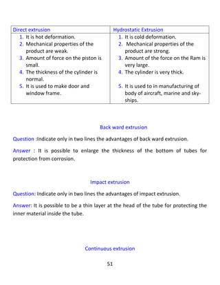 51
becomes lower. This means that the use of higher speeds is more
economic because micro-crank appears which running in front of the tip of
the tool.
2. Material of the BUE tip.
Some material from the work piece will be welded on the tip of the tool.
3. Quality of the surface.
So the design of the angles of the tool will be changed, for this reason, the
quality of the surface of the metal to be cut will be changed.
4. The wear of the cutting tool.
The wear of the cutting tool will be change due to melt of some material
from the work piece on the surface of the cutting tool.
:‫پرسيار‬‫بینوسە‬‫و‬‫ە‬‫وێنە‬‫بکێشە‬‫ئەوەى‬‫كە‬‫تۆ‬‫دە‬‫ی‬‫زانیت‬‫دەربارەى‬BUE‫و‬‫ە‬‫سوودى‬‫چیە؟‬
:‫پرسيار‬‫بۆچى‬‫باشترە‬‫بۆ‬‫بڕین‬،‫خێرایى‬‫بەرز‬‫بەكار‬‫بهێن‬‫ر‬‫ێت‬‫لە‬‫سوڕانەوە‬‫دا‬‫؟‬
:‫وەاڵم‬
١.‫كاریگەریى‬‫بڕین‬‫خێرایى‬‫لەسەر‬BUE.
BUE‫دیاردەی‬‫ە‬‫ك‬‫ە‬‫ڕوو‬‫دەداتە‬‫لە‬‫نزمتر‬‫ین‬‫خێرای‬‫دا‬‫چونكە‬‫هێز‬‫ی‬‫بڕین‬‫زۆر‬‫بەرز‬‫ە‬‫بەتایبەتی‬‫لە‬‫خێرایی‬(20
m/min)‫دا‬‫پاشان‬‫دەکات‬ ‫کەم‬.‫ئەم‬‫دەگەیەنێت‬ ‫ئەوە‬ ‫ە‬‫كە‬‫بەكارهێنانى‬‫خێرایى‬‫بەرز‬‫ئابووریترە‬‫چونكە‬
‫دەردەکەوێت‬ ‫درز‬ ‫وردە‬‫كە‬‫ڕا‬‫دە‬‫ك‬‫ات‬‫لەپێش‬‫سەرەنوكەكەى‬‫ئامرازەكە‬.
5.‫ماددەى‬‫سەرەنوكى‬BUE.
‫هەندێك‬‫ماددە‬‫لە‬‫پارچى‬‫كار‬‫ەکە‬‫دەلکێت‬‫بە‬‫سەرەنوكى‬‫ئامرازەكە‬.‫وە‬
٣.‫چۆنیەتیى‬‫ڕووەكە‬.
‫لەبەر‬‫ئەوە‬‫ی‬‫نەخشەسازی‬‫گۆشە‬‫کان‬‫ى‬‫ئامرازەكە‬‫دە‬،‫گۆڕێت‬‫بۆ‬‫ئەم‬،‫هۆیە‬‫کواڵیتی‬‫ڕوى‬‫ئەو‬‫كانزایە‬‫کە‬ ‫ی‬
‫دە‬ ‫دەبڕڕێت‬‫گۆڕێت‬.
 