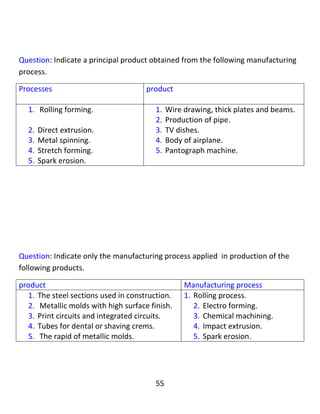 55
Roughness of Surfaces
‫زبری‬‫ڕوه‬‫كان‬
Round nose cutting tool ‫ئامڕازی‬‫بڕینی‬‫نوك‬‫خڕ‬
Question: write what you know about the advantages of the too nose
radius .
 