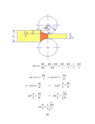 59
cos ∝=
𝑂𝐵
𝑂𝐴
=
𝑂𝐸 − 𝐵𝐸
𝑂𝐴
=
𝑂𝐸
𝑟
−
𝐵𝐸
𝑟
=
𝑟
𝑟
−
𝐵𝐸
𝑟
cos ∝= 1 −
𝐵𝐸
𝑟
→ cos ∝= 1 −
∆ℎ
2𝑟
1 − cos ∝=
∆ℎ
2𝑟
→ 2 sin2
∝
2
=
∆ℎ
2𝑟
sin2
∝
2
=
∆ℎ
4𝑟
→ sin
∝
2
= √
∆ℎ
4𝑟
sin
∝
2
=
1
2
√
∆ℎ
𝑟
 