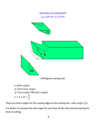6
Geometry of cutting tools
‫ئە‬‫ندازه‬‫سازی‬‫ئامێره‬‫كانی‬‫بڕین‬
Orthogonal cutting tool ‫ئامرازی‬‫بڕینى‬‫ڕاست‬‫ە‬‫گۆشە‬
𝛾: 𝑅𝑎𝑘𝑒 𝑎𝑛𝑔𝑙𝑒
𝛼: 𝐶𝑙𝑒𝑎𝑟𝑎𝑛𝑐𝑒 𝑎𝑛𝑔𝑙𝑒
𝛽: 𝑇𝑜𝑜𝑙 𝑎𝑛𝑔𝑙𝑒 ( 𝑀𝑒𝑡𝑎𝑙𝑖𝑐 𝑎𝑛𝑔𝑙𝑒)
𝛾 + 𝛼 + 𝛽 =
𝜋
2
 
