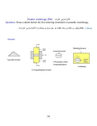 74
Powder metallurgy (PM) ‫كانزاسازیى‬‫هاڕاوە‬
Question: Draw a detail sketch for the sintering treatment in powder metallurgy.
:‫پرسيار‬‫هێلكاریێكى‬‫وردەكارى‬‫وێنە‬‫بكێشە‬‫بۆ‬‫چارەسەر‬‫پیشاندن‬ ‫ی‬‫لە‬‫كانزاسازیى‬‫هاڕاوە‬‫دا‬.
 