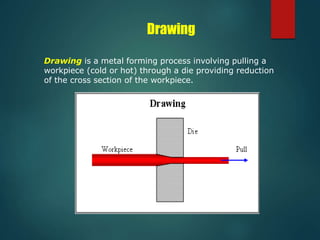 Manufacturing Process -.pptx