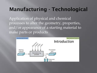 Manufacturing Process. introduction.pptx