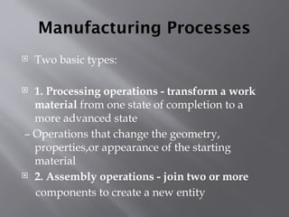 Manufacturing Process. introduction.pptx