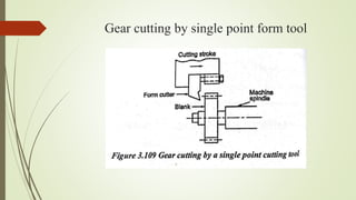 Gear cutting by single point form tool
 