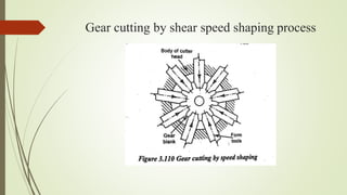 Gear cutting by shear speed shaping process
 