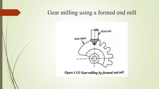 Gear milling using a formed end mill
 