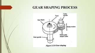 GEAR SHAPING PROCESS
 
