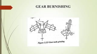 GEAR BURNISHING
 