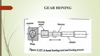 GEAR HONING
 