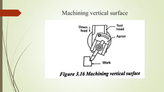 Machining vertical surface
 