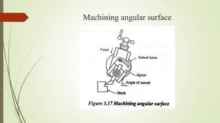 Machining angular surface
 