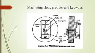 Machining slots, grooves and keyways
 
