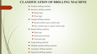 CLASSIFICATION OF DRILLING MACHINE
 Portable drilling machine
 Sensitive drilling machine
 Bench type
 Floor type
 Upright drilling machine
 Round column type or pillar type
 Box column type or square section type
 Radial drilling machine
 Plain type
 Semi-universal type
 Universal type
 Gang drilling machine
 Multiple spindle drilling machine
 Automatic drilling machine
 Deep hole drilling machine
 