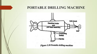PORTABLE DRILLING MACHINE
 