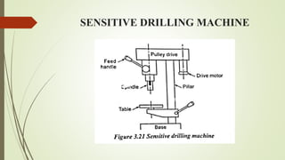SENSITIVE DRILLING MACHINE
 
