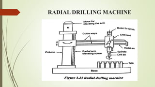RADIAL DRILLING MACHINE
 