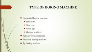 TYPE OF BORING MACHINE
 Horizontal boring machine
Table type
Floor type
Planer type
Multiple head type
 Vertical boring machine
 Precision boring machine
 Jig boring machine
 