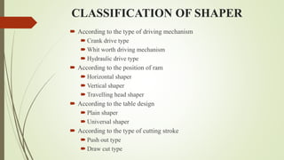 CLASSIFICATION OF SHAPER
 According to the type of driving mechanism
 Crank drive type
 Whit worth driving mechanism
 Hydraulic drive type
 According to the position of ram
 Horizontal shaper
 Vertical shaper
 Travelling head shaper
 According to the table design
 Plain shaper
 Universal shaper
 According to the type of cutting stroke
 Push out type
 Draw cut type
 