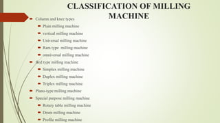 CLASSIFICATION OF MILLING
MACHINE
 Column and knee types
 Plain milling machine
 vertical milling machine
 Universal milling machine
 Ram type milling machine
 omniversal milling machine
 Bed type milling machine
 Simplex milling machine
 Duplex milling machine
 Triplex milling machine
 Plano-type milling machine
 Special purpose milling machine
 Rotary table milling machine
 Drum milling machine
 Profile milling machine
 