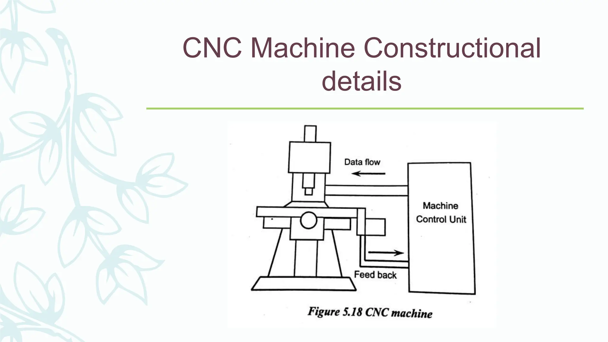 CNC Machine Constructional
details
 