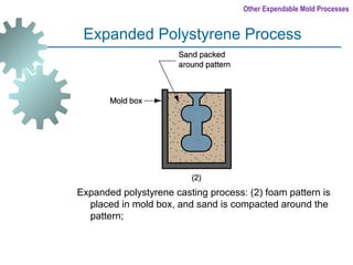 Manufacturing processes | PPT