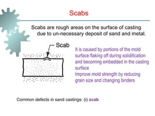 Manufacturing processes | PPT