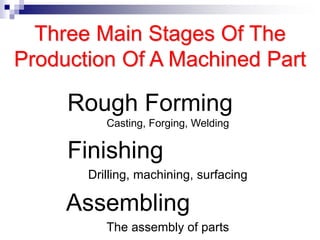Three Main Stages Of The
Production Of A Machined Part
Rough Forming
Casting, Forging, Welding
Finishing
Drilling, machini...