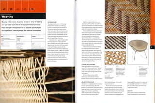 Joining Technology
Weaving
Weaving is the process of passing strands or strips of material
over and under each other to form an intertwined structure.
Fibre strength and alignment can be adjusted specifically for
each application, reducing weight and material consumption.
Costs
• There are no tooling costs
• Low unit costs, but dependent on the raw
material
Typical Applications
• Furniture
• Interiors
• Storage
Suitability
• One-off to high volume production
Quality
• Depends on raw material
Related Processes
• Steam bending
• Upholstery
• Wood laminating
Speed
• Machine weaving is rapid
• Hand weaving is moderate to slow, but
depends on size and complexity of part
INTRODUCTION
Weaving is used across a wide range
of industries, including textiles, rug
making, sail making and architecture.
This section focuses on rigid textiles,
which are used in the construction and
upholstery of furniture, baskets, fences,
screens and mats. Rigid textiles can be
made not only as flat panels, but also as
3D, self-supporting structures.
There are 3 main types of rigid textile
weaving: plain (see image, opposite,
above middle), twill (see image, opposite,
top) and satin (in which either the warp
or the weft bridges 5 perpendicular
strands or more). Satin has a slightly less
stable textile, a warp- or weft-rich surface
and a more densely packed weave. Other
types of weaving, such as machine-made
tri-axial 'strand caning' (see image,
opposite, above) and 'basket weaving'
(see image,below), are combinations of
these techniques.
Machine made textiles are woven
as panels, which are then secured to a
structural framework.To make 3D profiles
they are draped over molds and coated in
adhesive to retain their shape.
Hand weaving techniques date back
thousands ofyears and are very similar
today because many are not suitable
for mechanized mass-production.
Nevertheless, there is a substantial
market for hand woven products, which
are made in large quantities in countries
with enough labour to make production
economically attractive.
Hand weaving is carried out either
on a loom (in which case it can be
mechanized), between rigid elements
(which do not have to be parallel as they
are in machine weaving), or as a 3D self-
supporting structure.There are many
techniques including plaiting (general
weaving), hand caning, lashing, splint
seat weaving and coiling.
TYPICAL APPLICATIONS
Weaving is used in many different
areas of furniture construction. Typical
products include stools, chairs, tables,
sofas, beds, lights, storage boxes, blinds
and screens.
Other products using similar
techniques and materials include
baskets, fences and wall and floor panels.
Top
Twill, or herringbone,
is a diagonal pattern
created by overlapping
2 strands ormore at
a time.
Above middle
Plain weave is a simple
'1 up, 1 down'pattern.
Above
Cane weave.This is the
most popular method
of caning, based on
the traditional 7-step
manual technique
to form an octagonal
pattern
Above
The Lloyd Loom Nemo
chair, designed by
Studio Dillon in 1998,
is made up of a single
steam bent ring, onto
which the woven
material is fixed.
RELATED PROCESSES
Alternatives to rigid textiles in furniture
include upholstery (page 338) with
leather or'soft'textiles, wood laminating
(page 190) and composite laminating
(page 206). Similar to upholstery,
woven 'rigid' textiles are often fixed
wonto a steam bent (page 198) or
CNC machined (page 182) wooden
support structure.
Wood and composite laminates
rely on adhesives to hold the layers
together. By contrast, woven materials
are maintained by friction.This means
woven structures tend to be more
flexible and deform permanently.The
advantage is that woven structures can
be shaped, for example onto a mold in
the case of the Lloyd Loom Nemo (see
image, above right).
QUALITY
The quality of weave is determined
by the combination of rawmaterial
 