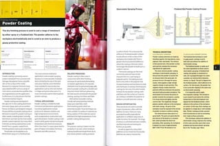 Finishing Technology
Powder Coating
This dry finishing process is used to coat a range of metalwork
by either spray or a fluidized bed. The powder adheres to the
workpiece electrostatically and is cured in an oven to produce a
glossy protective coating.
1 No tooling costs
Low unit cost
Quality
• High quality, gloss and uniform
Typical Applications
• Automotive
• Construction
• White goods
Related Processes
• Dip molding (as a coating)
• Galvanizing
• Spray painting
Suitability
• One-off to mass production
Speed
• Rapid application depending on size of
part and level of automation
• Curing takes 30 minutes or more
INTRODUCTION
Powder coating is primarily used to
protect metalwork from corrosion and
damage: the polymer forms a durable
skin on the surface of the metal.
Because it is a polymer there are many
associated benefits such as a range of
vivid colours and protective qualities that
are engineered to suit the application.
Furthermore, it is a dry process that has
low environmental impacts.
Powder coating was developed in
the 1960s for in-line coating aluminium
extrusions (page 360) such as window
frames. Architects and designers enjoyed
the possibilities of powder coating and so
demand increased for powder coating on
other metal s, in cludin g steel. Currently,
aluminium and steel are the most widely
powder coated materials, but many other
materials are being explored that could
benefit from a powder coated finish,
including plastics and wood composites.
The powder can be applied as an
electrostatic spray or in a fluidized bed.
The most common method of
application is electrostatic spraying
because it is more versatile. Fluidized
bed is limited by the size of the tank
and colour batches, and is therefore
most suitable for mass production
applications such as wire rack shelves
in fridges and automotive parts. It is
more commonly used for thermoplastic
powder coatings.
TYPICAL APPLICATIONS
Powder coating is suitable for both
functional and decorative applications.
Functional applications include
products for abrasive, outdoor and
high-temperature environments
such as automotive, construction and
agricultural parts. Powder coating is also
used in white goods that demand good
temperature and chemical resistance.
Other than that, it is used a great deal for
parts of indoor and outdoor furniture,
domestic and office products.
RELATED PROCESSES
Powder coating is often used in
conjunction with other finishing
processes for particularly demanding
or outdoor applications. For example,
steelwork must be galvanized (page 368)
prior to powder coating for a durable and
long-term finish. Without galvanizing,
the steel would rust beneath the powder
coating, causing it to blister and flake.
Alternatives to powder coating
include wet spray painting methods
(page 350), especially 2-part
thermosetting paints which are
extremely durable.These techniques are
m ore suitabl e if a vari ety of m ateri al s are
being coated, or if the materials cannot
withstand the high temperatures in the
powder coating baking process.
QUALITY
The polymer coating is baked onto the
workpiece in an oven, which produces
a glossy, durable and tough finish. By its
very nature, powder coating produces
Electrostatic Spraying Process Fluidized Bed Powder Coating Process
r

r
I' Charged
spray nozzle (-)
Spray guns
Voltage I
Plume of
electrostatically
charged powder
Electrically
grounded metal
workpiece
Layer of powder
builds up
Layer of powder
builds up
Electrically
grounded
workpiece
Airflow
through powder
a uniform finish.This is because the
airborne orfluidizedpowderis drawn
to and adheres to the surface of the
workpiece electrostatically.There is
greater electrical potential difference
where the coating is thinnest, which
encourages the powder to build up in a
uniform manner.
Thermoset coatings are the most
commonly used and have similar
characteristics to 2-part epoxy, or
polyester paints.The baking process
forms cross-links in the polymerthat
increase hardness and resistance to acids
and chemicals. In contrast, thermoplastic
coatings do not cross-link when heated.
Instead, the dry powder coating melts
and flows over the surface as it warms
up. Cooling re-solidifies the polymer to
produce a smooth and even coating.
DESIGN OPPORTUNITIES
These processes are used to provide
alayer of protection, often with the
addition of col our. There are many
associated benefits, especially for
application in children's play areas or
publ i c furn iture, for exam ple.Therange
of colours is unlimited and even metallic,
speckled, textured and wood grain
finishes are possible.
As well as pigments, many other
additives can be mixed into the powder.
Additives are used to improve the
TECHNICAL DESCRIPTIONS
ELECTROSTATIC SPRAYING
Powder coating materials are made by
blending together the ingredients; resin,
pigment, filler and binder. The mixture
is then ground into a fine powder so that
each particle contains the necessary
ingredients for application.
The most common powder coating
technique is electrostatic spraying. In
this process the powder is suction fed
or pressure fed to the spray gun. Air
pressure forces it through the spray
nozzle, which applies a high-voltage
negative charge to each particle. This
negative charge creates electrical
potential difference between the particle
and electrically grounded workpiece. The
electrostatic force draws the plume of
powder towards the workpiece, causing
it to wrap around and lightly coat the
reverse side. The negatively charged
polymer powder adheres to the workpiece
with static energy. All parts of the
workpiece must be exposed to the stream
of powder to ensure a uniform coating.
The whole process takes place in a
spray booth. The parts are generally fed
into and out of the booth on a conveyor
belt, which provides the electrical
grounding. After spraying, the workpiece
is baked in an oven at approximately
200°C (392°F) for 30 minutes or so.
FLUIDIZED BED POWDER COATING
The fluidized bed technique is used
to apply plastic coatings to parts
both with and without the addition of
electrostatic energy.
The fluidized powder is made up of
the same ingredients as those used in
electrostatic spraying. In fluidized bed
coating, the powder is contained in a
tank. Air is pumped through it to create
a powder-air mixture that is dynamic,
similar to a liquid. The part is dipped into
the fluidized powder, which adheres to its
surface. For thermosets, the powder has
to be cured after dipping in the same way
as electrostatic spraying.
It is frequently used to apply
thermoplastic coatings. The workpiece
is pre-heated to just above the melting
temperature of the thermoplastic and
dipped into the fluidized powder, which
adheres to the surface of the workpiece
on contact. In this way, thick coatings can
be applied in a single dip or with multiple
dips. Thicker coatings provide a greater
level of protection as well as smoothing
over rough surfaces and joints.
This technique, without the addition of
electrostatic energy, improves the coating
of wire racks and other parts that cause
problems during electrostatic spraying
due to the 'Faraday cage' effect.
 