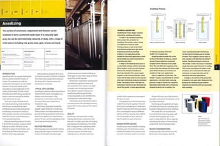 Costs
• Tooling is not usually necessary
• Low unit costs, but increasing with film
thickness
Typical Applications
• Architectural
• Automotive
• Consumer electronics
Suitability
• One-off to high volumes
Quality
• High quality, lightweight and very hard
Related Processes
• Powder coating
• Spray painting
Speed
• Moderate cycle time (approximately
6 hours)
The surface of aluminium, magnesium and titanium can be
anodized to form a protective oxide layer. It is naturally light
grey, but can be electrolytically coloured, or dyed, with a range of
vivid colours including red, green, blue, gold, bronze and black.
INTRODUCTION
Anodizing refers to a group of processes
that are used to treat the surface of
metals. The workpiece is made the
anode and submerged in an electrolytic
solution.The process builds up the
naturally occurring oxide layer on the
surface of the metal.The film is hard,
protective and self-healing; aluminium
oxide is inert and among the hardest
materials known to man.
There are 3 main methods, which
are natural anodizing, hard anodizing
and chromic acid anodizing. Most
architectural, automotive and general
anodizing is carried out in sulphuric
acid using the natural or hard anodizing
methods. Chromic acid anodizing is a
more specialized process.
Natural anodizing produces finishes
5-35 microns (o.oooig- 0.0014 in.) thick
and grey in colour.The finish can be
coloured to range of vivid shades, such
as the Bang & Olufsen BeoLab 4000
speakers (see image,opposite).
Hard anodizing produces films up to
50 microns (0.0020 in.) thick. It is used for
more demanding applications because
the thicker film Improves wear and
temperature resistance.
TYPICAL APPLICATIONS
Anodizing Is used to protect and enhance
metal for both Indoor and outdoor use.
Indeed, most aluminium in the
automotive, construction,leisure and
consumer electronics industries is
treated this way.
Well known examples include the
Maglite, Apple IPod and G5 Powermac.
Other products Include karabiners and
general climbing equipment,televisions,
telephones, appliances, control panels,
picture frames, cosmetic packaging, shop
fronts and structural products.
RELATED PROCESSES
Painting (page 350) and powder coating
(page 356) addalayer of material to the
surface of the metal.The advantages
of these processes include building up
thick layers, a wide colour range and how
easily they can be repaired.
Aluminium, magnesium and titanium
are relatively expensive metals and
are selected for their superior strength
to weight ratio. Anodizing improves
the material's natural resistance to
weathering without significantly
increasing weight, and is therefore the
most popular surface technology.
Chemically colouring stainless steel Is
a similar process: the naturally occurring
passive film on the surface of themetal is
enhanced.
QUALITY
Anodizing is unmatched for surface
treating aluminium,magnesium and
titanium. It Is light, very hard, self-healing
and resistant to weathering.The anodic
film is Integral to the underlying metal
and so will not flake or peel like some
coating processes. It has the same
melting point as the base metal and
Anodizing Process
TECHNICAL DESCRIPTION
Anodizing has 3 main stages: cleaning
and etching, anodizing and sealing.
In stage 1, the cleaning and etching
baths prepare the workpiece for
anodizing. The surface is either etched
or brightened in chemical baths.
Etching produces a matt or dull finish
and minimizes preparatory operations.
Brightening (chemical polishingl
produces a very high gloss surface
suitable for decorative applications. Alkali
and acid baths are used in succession to
neutralize each other.
In stage 2, the anodizing takes place In
an electrolytic solution, which is generally
dilute sulphuric acid. A current Is passed
between the workpiece (anode) and
electrode (cathode). This causes oxygen
to gather on the surface of the part, which
reacts with the base metal to form a porous
oxide layer (aluminium produces aluminium
oxide). The length of time in the bath, the
temperature and the current determine the
rate of film growth. It takes approximately
s
U
'{r
Workpiece:
anode
£
Cathode (-)
Dilute
sulphuric acid
electrolyte
OOC COC
y
Stage 1; Cleaning and etching Stage 2: Anodizing Stage 3: Sealing
15 minutes to produce 5 microns
(0.00019 in.) of anodic film.
Anodizing adds an anodic film to the
surface of the metal. In doing so, a small
amount of base material Is consumed
(roughly half the thickness of the anodic
film). This will affect the roughness of the
surface. Only thin coatings will retain a high
gloss finish and these are therefore not
suitable for high-wear applications.
Colour is applied In 3 main ways. The
Anolok™ system, recommended for outdoor
applications, is an electrolytic colouring
process. A range of colours are created by
depositing cobalt metal salts in the porous
anodized surface prior to sealing. The
colour is produced by light interference.
An alternative technique uses tin instead
of cobalt. This is popular, but the colour is
less resistant to UV light than the Anolok™
system. The third technique is known as
'dip and dye'. In this, the colour is created by
simply dying the anodic film prior to sealing.
This process can produce the widest range
of colours, but it Is the least UV stable and
consistent, so is generally only used for
decorative and indoor applications.
In stage 3, the surface of the porous film
Is sealed in a hot water bath. Sealing the film
produces the hardwearing and weather-
resistant characteristics that are associated
with anodizing.
certain colour systems are guaranteed
for up to 30 years.
The appearance of the finished piece
is determined by the quality of the mill
finish prior to anodizing. It is Important
that the material is from the same batch
if it Is used together because different
batches will have varying colour effects.
It is not possible to colour match to
specific swatches such as Pantone.
DESIGN OPPORTUNITIES
Anodizing has many benefits Including
hardness, ease of maintenance, colour
stability, durability,heat resistance and
corrosion resistance, and it is non-toxic.
Anodic films have very high dielectric
strength, so electrical components can be
mounted onto them.
Anodizing can be applied to all types
of finishes and textures, Including satin,
brushed, embossed and mirror polished.
The anodic film can be selectively
removed by laser engraving (page 248)
orphoto etching (page 292).This is
used to create patterns, text or logos by
contrasting the colour of the anodized
surface with that of the base metal.
DESIGN CONSIDERATIONS
Anodizing adds a film thickness to the
dimensions of the product, but the
Above
The vivid colours of
these Bang & Olufsen
BeoLab 4000 speakers
are produced by
anodizing aluminium.
 