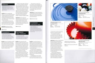 Polyketone
• Polyetheretherketone (PEEK)
PEEK is used for its hardness, dimensional
stability and wide working temperature range
of -20oC to 250oC (-4-A820F|. It is suitable for
molding and machining and is available as sheet,
plate, rod and tube.
Qualities: PEEK is an opaque grey
material. It is non-flammable, electrically
insulating and hard, with a low friction
coefficient. Mechanical properties are
maintained at temperatures as high as
2500C (4820F), and it is resistant to many
acids and chemicals.
PEEK reinforced with carbon fibre
has dramatically improved mech anical
properties with little increase in weight,
and is used in the aerospace industry.
Applications: Aerospace, medical
equipment and electronic products.
Costs: Very high.
Fluropolymers
• Polytetrafluoroethylene (PTFE)
• Ethylene tetrafluoroethylene (ETFE)
• Fluorinated ethylene propylene (FEP)
Commonly known by the DuPont™ trademark
name Teflon®, fluoropolymers are well suited to
use in extreme environments: they are inert and
stable across a wide temperature range.
They are non-flammable, resistant to
stress cracking and fatigue, ultraviolet
light and virtually all chemicals.They
operate effectively at a wide temperature
range from -2500Ct0 2500C (-418-482^).
They can be formed by a host of melt
processes including injection molding
(page 50), rotation molding (page 36) and
extrusion, but they are very expensive
and so often limited to coatings and
linings.They can be transparent or
opaque, so coatings can appear invisible.
Applications: These are high cost
materials, but they are effective as a thin
coating. Examples include non-stick
cookware and self-cleaning coatings
on fabric and glass. Fluoropolymers are
also used for automotive, aerospace and
laboratory applications.
Costs: Very high.
Thermoplastic
rubber compounds
• Melt-processible rubber (MPRI
• Thermoplastic vulcanizate (TPVl
• Engineering thermoplastic vulcanizate (ETPV!
These combine the performance of rubberwith
the processing advantages of thermoplastics.
TPV and ETPV are made up of a
thermoplastic matrix embedded with
particles of EPDM (see polyolefins,page
43 o). Th e th erm opl asti c m atri x of TPV
is PP. It is known as ETPV when the PP
is replaced by a higher performance
thermoplastic.
Applications: The range of applications
include keypads, soft touch handles and
grips, hot water tubing, seals, gaskets,
sportswear and goods, medical devices
and automotive parts.
Costs: Moderate to high.
Formaldehyde
condensation resins
• Phenol formaldehyde resin (PF)
• Urea formaldehyde (UF)
• Melamine formaldehyde (MF)
These thermosetting materials have a hard
and glossy finish that is resistant to scratching.
They are resistant to most chemicals, have good
dielectric properties and operate across a wide
temperature range.
Qualities: These are classified as a family
containing fluorine atoms, which give
them superior resistance to virtually all
chemicals and an extremely low friction
coeffi ci ent. Th e low fricti on coeffi ci ent
acts like a lubricant and stops other
materials sticking to them.
Qualities: These materials contain
elements of rubber but do no"t cross-link
during shaping, so can be recycled many
times.They have similar mechanical and
physical properties to rubber but can be
molded on conventional thermoplastic
equipment.This means much more rapid
processing times.They typically range
from shore hardness 20 to 90A.
These materials are resistant to
abrasion, chemicals, fuels and oils.They
have high impact strength, are flexible
even at low temperatures and resistance
toflexural fatigue. MPR can withstand
constant use at 1250C (2570F) and ETPV up
toi500C (3020F).
Qualities: PF, under the trade name
Bakelite, revolutionized the plastics and
design industry. It was invented around
1900 and became the first commercially
molded synthetic polymer in the 1920s.
PF is naturally dark brown or black and so
does not colour easily.
UF and MF are sub-categorized as
amino resins.They are naturally white
or clear and so are available in a range of
vivid colours. In the 1930s, they began to
replace PF for use in domestic products
like tableware.
Formaldehyde resins are resistant
to moisture absorption and so do not
stain easily.They are tasteless and so are
FORMALDEHYDE CONDENSATION RESINS
Le Creuset casserole
Designer/client: Le Creuset
Date: Unknown
Material: Phenolic resin handle
Manufacture: Compression molded
Designer/client: Saluc
Date: N/a
Material: Phenolic resin
Manufacture: Molded, ground and polished
Applications: Examples include electrical
housing, plugs and sockets, kitchen
equipment, tableware, ashtrays, knife
and oven handles, light fittings and
snooker, pool,bowling andcroquet
balls. Demand has recently increased
for under-the-bonnet applications
in battery-powered cars because
these materials provide the electrical
insulation and stability that is required
at a reasonable price.
They are used in adhesives for
laminating plywood and they are
impregnated into papers andfibres.
For example, DuPont™ Nomex® (see
polyamides, page 438) is impregnated
with PF, laminated wood is bonded
together with UF and Formica is a
laminate of paper or cotton and MF.
Costs: PF and UF are low cost. MF is more
expensive.
FORMALDEHYDE CONDENSATION RESINS
Mebel clam ashtray
Designer/client; Alan Fletcher/Mebel
Date: 1970
Material: Melamine
Manufacture: Compression molded
FORMALDEHYDE CONDENSATION RESINS
Aramith billiard balls
suitable for food and drink applications,
and are also resistant to burning.
PF is suitable for operating
temperatures up to i2o0C (248^). MF
forms more cross-links than the other
2, and so has superior mechanical and
chemical resistance properties.
 
