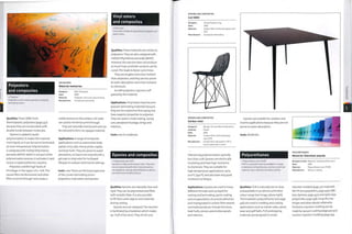 Vinyl esters
and composites
Polyesters
and composites
• Polyester
Polyesters are the least expensive composite
laminating resins.
POLYESTERS
Material memories
Designer; Rob Thompson
Date: 2002
Material: Polyester resin and natural fibres
Manufacture: Composite laminating
Qualities: These differ from
thermoplastic polyesters (page 437)
because they are unsaturated, with
double bonds between molecules.
Styrene is added to assist
polymerization. It makes the material
more liquid, so it can be cast or laminated
at room temperature. Polymerization
is catalyzed with methyl ethyl ketone
peroxide (MEKP). MEKP is not part of the
polymerization process; it activates it and
causes a rapid exothermic reaction.
Polyesters exhibit high levels of
shrinkage, in the region of 5-10%.This
causes fibre reinforcement and other
fillers to'print through'and create a
visible texture on the surface. Gel coats
are used to minimize print through.
They are naturally translucent and can
be coloured to form an opaque material.
Applications: A range of composite
applications such as automotive body
panels, lorry cabs, cherry picker cradles
and boat hulls.They are prone to water
absorption, so have to be covered with a
gel coat or vinyl ester for increased
lifespan in outdoor and marine settings.
Costs: Low.These are the least expensive
of the 3 main laminating resins:
polyesters, vinyl esters and epoxies.
• Vinyl ester
Vinyl esters bridge the gap between polyester and
epoxy resins.
Qualities: These materials are similar to
polyesters.They are also catalyzed with
methyl ethyl ketone peroxide (MEKP).
However, the reaction does not produce
as much heat, so thicker sections can be
cured. This leads to faster cycle times.
They are tougher and more resilient
than polyesters, and they are less prone
to water absorption and more resistant
to chemicals.
As with polyesters, styrene is off-
gassed by the material.
Applications: Vinyl esters have become
popular laminating materials because
they are less expensive than epoxy, but
have superior properties to polyester.
They are used in mold making, racing
cars, aeroplane fuselage, wings and
interiors.
Costs: Low to moderate.
Epoxies and composites
• Polyepoxide resin (BP)
Epoxies are high performance resins. They form
very strong bonds with other materials and so
are applied as coatings and adhesives as well as
laminated and molded products.
Qualities: Epoxies are naturally clear and
rigid. They can be pigmented and filled
with metallic flake. It is also possible
to fill them with objects and materials
during casting. ,
Epoxies are not catalyzed.The reaction
is facilitated by a hardener, which makes
up 1 half of the resin,They shrink very
EPOXIES AND COMPOSITES
Lux table
EPOXIES AND COMPOSITES
Carbon chair
Designer/ Bertjan Pot and Marcel Wanders/
made by: Moooi
Date: 2004
Material: Carbon fibre reinforced epoxy
resin (EP)
Manufacture: Carbon fibre saturated in EP is
hand-coiled over a mold.
little during polymerization, typically
less than 0.5%. Epoxies are electrically
insulating and have high resistance
to chemicals.They are suitable for
high temperature applications, up to
200°C (392°F), and also have very good
resistance to fatigue.
Applications: Epoxies are used in many
different formats such as liquid for
casting and laminating, paint, coating
and encapsulation, structural adhesives
and impregnated in carbon fibre weaves.
Laminated products include furniture,
boat hulls, canoes, automotive panels
and interiors.
Epoxies are suitable for outdoor and
marine applications because they are not
prone to water absorption.
Costs: Moderate.
Polyurethanes
• Polyurethane resin (PUR)
PUR is a versatile material available in a range
of densities and hardnesses, used as a solid cast
material, foam, adhesive and liquid coating.
Qualities: PUR is naturally tan or clear,
and available in an almost unlimited
colour range (see image, above right).
Thermoplastic polyurethanes (see page
436) are used in molding and coating
applications such as trainer soles, sports
wear and golf balls. PUR prototyping
materials are designed to mimic
POLYURETHANES
Maverick Television awards
Designer/client: Maverick Television/Channel h,
Date: 2005
Material: Polyurethane resin (PUR)
Manufacture: Vacuum casting
injection molded (page 50) materials
like PR (see polyolefins, page 430), ABS
(see styrenes, page 432) and nylon (see
polyamides, page 438). Snap fits, live
hinges and other details otherwise
limited to injection molding can be
made by vacuum casting (page 40) and
reaction injection molding (page 64).
 