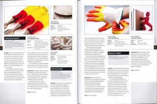 STARCH-BASED
Potatopak plate
Made by: Potatopak
Material: Potato starch
Manufacture: Compression molded
Notes: 100% biodegradable plates and
packaging.
Cellulose-based
• Cellulose acetate (CA)
• Cellulose acetate propionate (CAP)
These are thermoplastic self-shining materials
that maintain a glossy finish. They are used in
products that have a lot of user contact because
they feel 'natural.
CELLULOSE-BASED
Irwin Marples chisels
Made by: Irwin Industrial Tools
Date: The first acetate chisel handles in
the 1950s, still in production today
Material: Cellulose acetate propionate (CAP)
handle and tool steel blade)
Manufacture: Cast handle with forged and
tempered blade
Qualities: Cellulose-based polymers are
partly made up of cellulose, which is a
naturally occurring polymer and can
be derived from wood pulp or cotton.
It is similar to starch, which is also a
polysaccharide (glucose polymer).The
difference is that cellulose is structural
(found in cell walls), while starch is a
form of storage.
These polymers are tough, impact
resistant and transparent, and certain
grades are biodegradable.The raw
material has to be processed heavily
and chemically modified to produce a
commercially viable and stable material.
Sheets of cellulose are produced by
mixing together cellulose, pigments and
various chemicals, which are rolled into
flat sheets and left to dry.This produces
colour patterns that cannot be achieved
with injection molding (page 50) such as
marbling andtortoiseshell.
CAP is available in transparent grades
and is stiffer and more impact resistant
than CA. It is the more expensive of the 2.
Applications: Cellulose-based polymers
are available as sheet material, drawn
fibre or molded product. Sheet materials
are used in the production of spectacle
frames, hairclips, cutlery handles, toys
and watch straps, for example.
Cellulose is also used to make
photographic film and is drawn into
fibres for textiles. Edible films are made
with cellulose; they can be flavoured and
are used for packaging food.
Costs: Moderate.
STARCH-BASED
Envirofill
Made by:
Material:
Manufacture:
Notes:
Pro-Pac Packaging
Potato or wheat starch
Extrusion
A reusable alternative to
polystyrene (PS) and 100%
biodegradable in water.
Starch-based
• Polylactic acid (PLA)
• Rice, potato and corn starch
Starch is made up of carbon dioxide, water and
other elements. Thermoplastic starch plastics
will breakdown into those elements readily when
exposed to microorganisms or water.
Qualities: PLA has similar characteristics
to LDPE (see polyolefins, page 430).
It is transparent and is available as a
blown film, fibre or foam. The starch
used in the production of PLAs can be
derived from agricultural by-products
of barley, maize and sugar beet crops, all
of which are annually renewable. It has
to be chemically refined into dextrose,
which is fermented into lactic acid and
then distilled to form polymerized PLA.
Roughly 2.5 kg (5.51 lb) of maize are
required to produce 1 kg (0.22 lb) of PLA.
These materials require about
50% less energy to produce than
conventional thermoplastics.They can
be thermoformed (page 30), injection
molded (page 50) and extruded.
Potato and corn starch materials are
not so chemically refined as PLA; instead,
starch rich mulch or powder is placed
into a mold and baked. It is possible to
extrude and compression mold (page
44) starch-based plastics. Starch-based
plastics typically contain 70% or more
starch. The higher the starch content, th e
more rapidly the plastic will break down;
high starch content plastics will dissolve
in water within 15 minutes.
Applications: PLA is used in the
production ofcompost bags, disposable
cutlery, food and beverage packaging,
women's hygiene products and
pharmaceutical intermediates.
Rice, potato and corn starch are used
in food serving and packaging (plates,
trays, bowls and punnets), electronics
packaging and loose fill packaging.
Costs: Low to moderate.
NATURAL RUBBER
Latex coated gloves
Made by: Unknown
Material: Natural rubber (NR) latex
Manufacture: Dip coated (dip molding)
Notes: Rubber makes a flexible, protective
and non-slip coating.
Natural rubber
• Natural rubber (NR)
Also known as latex, NR is derived from naturally
occurring sap that is drained from trees.
Qualities: NR is stabilized by vulcanizing
it using sulphur. It is used in almost pure
form (dip) or mixed with other materials.
It has excellent flex, tear and abrasion
resistance and is more elastic than most
synthetic rubbers (page 445).
The majority of N R production is
carried out in Malaysia, Indonesia and
Thailand. It is drained from trees in a
process known as tapping.The trees
produce latex for up to 30 years, after
which time they are replaced, so NR is
available from renewable sources. In a
factory the latex is coagulated and rolled
into sheets ranging from 0.2 mm to
3 mm (0.0079- 0-118111-) thick.
NATURAL RUBBER
James the bookend
Designer: Black+Blum
Date: 2002
Material: Natural rubber (NR)
Manufacture: Compression molded
Applications: Natural rubber is used
as liqui d coatin g s, foam s an d soli d
materials.The majority of NR is used
in truck and aeroplane tyres. It is
dip molded (page 68) to produce
gloves, condoms, clothes and medical
equipment. Gloves are coated with latex
to improve grip, puncture, tear and
abrasion resistance.
Costs: Moderate.
 