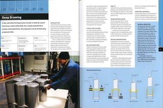 i
¦¦
Hollow
Forming Technology
Deep Drawing
In this cold metal forming process, the part is made by a punch
that forces a sheet metal blank into a closely matched die to
produce sheet geometries. Very deep parts can be formed using
progressive dies.
1 High to very high tooling cost
1 Moderate unit cost
Typical Applications
• Automotive and aerospace
• Food and beverage packaging
• Furniture and lighting
Suitability
• Medium to high volume production
INTRODUCTION
Cold metal pressing is known as 'deep
drawi n g' wh en th e depth of th e draw i s
greater then the diameter (sometimes
when the depth is only 0.5 times greater
than the diameter).This process can
be used to produce seamless sheet
geometries without the need for any
further forming or joining operations.
There is a limit to how much sheet
metal can be deformed in 1 operation,
andthe type of material and sheet
thickness determine the level of
deformation. A variety of techniques
are therefore used to produce different
Related Processes
• Metal spinning
• Metal stamping
• Superforming
Speed
• Rapid cycle time (a few seconds to
several minutes), depending on the
number of operations
Quality
• Good surface finish
geometries. Simple cup-like geometries
can be produced in a single operation,
while very deep parts and complex
geometries are made using progressive
dies or the reverse drawing technique.
Reverse drawing presses the sheet
material twice in a single operation,
inverting the shape after the first draw.
Operating in this way accelerates
cycle time and reduces the number
of progressive tools required.
TYPICAL APPLICATIONS
The most common products
manufactured by deep drawing include
beverage cans and kitchen sinks.
However, these techniques are also
used to produce a variety of items in
the automotive, aerospace, packaging,
furniture andlighting industries.
RELATED PROCESSES
Shallow profiles are formed by metal
stamping (page 82). Metal spinning
(page 78), sheet ring rolling (see tube
and section bending, page 98) and
superforming (page 92) can be used
to make similar geometries in sheet
metal. Deep drawing and metal spinning
produce seamless parts that typically do
need to be welded post-forming.
QUALITY
Surface finish is generally very good, but
depends on the quality of the punch and
die. Wrinkling and surface issues usually
occur around the edge, which is trimmed
post-forming.
DESIGN OPPORTUNITIES
Various sheet geometries can be
produced with the deep drawing,
including cylindrical, box-shaped and
irregular profiles, which can be formed
with straight, tapered or curved sides.
Undercuts can be achieved with
progressive dies or perpendicular action
in the drawing press. However, this will
greatly increase the tooling costs.
DESIGN CONSIDERATIONS
Depending on the type of material
and thickness, parts ranging from less
than 5 mm to 500 mm (0.2-19.69 in.)
in diameter can be formed by deep
drawing.The length of draw can be
up to 5 times the diameter of the part.
Longer profiles require thicker materials
because material thickness is reduced in
long draws.
The limits of deep drawing are often
determined by the capabilities of the
machine such as bed size (controls the
size of blank), stroke (determines the
length of draw achievable) and speed
(which is restricted by stroke height and
complexity of part).
COMPATIBLE MATERIALS
Deep drawing relies on a combination of
a metal's malleability and resistance to
thinning.The most suitable materials are
steels, zinc, copper and aluminium alloys.
TECHNICAL DESCRIPTION
The deep drawing process is carried
out in different ways - the method
of process being determined by the
complexity of the shape, depth of draw,
material and thickness. In stage 1, a
sheet metal blank is loaded into the
hydraulic press and clamped into the
blank holder. In stage 2, as the blank
holder progresses downwards the
material flows over the sides of the
lower die to form a symmetrical cup
shape. In stage 3, the punch forces the
material through the lower die in the
opposite direction. The metal flows
over the edge of the lower die to take
the shape of the punch. In stage U, the
part is ejected.
The tonnage of the press is
determined by the tooling. Anything
up to 1,000 tonnes may be applied to
shape a long or large profile.
Deep Drawing Process
Metal blank
Blank holder
Lower die
Punch
Profile of
first draw
4
Stage 1: Load Stage 2: Draw Stage 3: Reverse draw Stage 4: Finished part
 