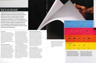 Continuous Internal
Manufacturing Processes for Design Professionals
How to use this book
Manufacturing Processes for Design Professionals explores
established, emerging and cutting-edge production techniques
that have, or will have, an important impact on the design
industry. There is a danger today of designers becoming
detached from manufacturing as a result of CAD, globalization
and design education. This book aims to restore the balance with
a hands-on and inspiring approach to design and production.
It is a comprehensive, accessible and practical resource that
focuses on providing relevant information to aid fast and efficient
decision-making in design projects.
STRUCTURE
This book is organized into 2 main
sections: Processes and Materials.These
can be used separately or in combination.
Each section contains design guidance
supplied by manufacturers to ease
the transition between design and
production and provides information
that will inspire decision-making,
encourage experimentation and support
design ideas.
HOWTO USE PROCESSES
The Processes section is organized into
4 parts, each focusing on a specific
type of technology, and each process is
explained with photographs, diagrams
and analytical and descriptive text.The 4
parts (colour coded for ease of reference)
are: Forming Technology (blue), Cutting
Technology (red), Joining Technology
(orange) and Finishing Technology
(yellow). Each featured manufacturing
process is fully illustrated and provides
a comprehensive understanding of
the process through 3 key elements.
The text gives an analysis of the typical
applications, competing or related
processes, quality and cost, design
opportunities and considerations, and
environmental impacts of a process.
There is also a full technical description
of the process and how the machinery
involved works, with diagrams, and a case
study showing products or components
being made by a leading manufacturer
using the featured process.
On the opening spread of each
process you will find a data panel, which
provides a bullet-pointed summary of
factors such as the typical applications,
quality and cost, as well as function
diagrams (see opposite) which, when
highlighted, indicate the particular
functions and design outcomes of each
process. These function diagrams quickly
enable the reader to compare a wide
range of similar processes to see which is
the most effective in producing a given
item or component.
HOWTO USE THE CASE STUDIES
The Processes section features real-life
case studies from factories around
the world.The processes are explained
with photographs and analytical and
descriptive text. All types of production
are included, from one-off to batch and
mass. For cross-comparison the case
studies can be set against each other on
many levels, including functions, cost,
typical applications, suitability, quality,
competing processes and speed.This
information is accessible, logical and at
the forefront of each process.
HOWTO USE MATERIALS
Each manufacturing process can be used
to shape,fabricate andfinish anumber
of different materials.The main objective
of the material profiles is to support
the processes, expand opportunities
for designers and provide relevant
information for potential applications.
The layout of the Processes and Materials
sections is designed to encourage cross-
Cutting Functions
External Internal Channel Surface
Joining Functions
pollination of ideas between industry
and design.This ensures that designers
fully utilize the potential of their
industrial toolbox to create forward-
thinking and engaging products for
the future.
Forming Functions
Bend
Overlap
Preparation Colour Appearai
HOW TO USE THE FUNCTION ICONS
These Icons represent the function that
each process performs. The functions are
different for forming, cutting, joining and
finishing processes. Likewise, different
Protection Information
materials are more suitable for certain
functions than others. These Icons guide
designers In the early stage of product
development by highlighting the relevant
processes and materials for their project.
Sheet
Finishing Functions
 