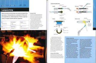 Forming Technology
Lampworking
Glass is formed into hollow shapes and vessels by lampworking,
also known as 'flameworking', by a combination of intense heat
and manipulation by a skilled lampworker. Products range from
jewelry to complex scientific laboratory equipment.
• Typically no tooling costs
• Moderate to high unit costs
Quality
• Very high quality, but depends on the skill
of the lampworker
Typical Applications
• Artwork
• Jewelry
• Laboratory equipment
Related Processes
Glass press molding
• Glassblowing
Suitability
• One-off to batch production
Speed
• Moderate to long cycle time, depending
on the size and complexity of part
INTRODUCTION
The process of lampworking has been
around since the development of the
Bunsen burner around 150 years ago.
It is currently used to shape glass into
functional and decorative objects.
Thisis ahotforming process:
borosilicate glass is formed at 800-
i2000C (i472-2i920F) and soda-lime
glass is formed at 500-700^
(g32-i2920F). A great deal of skill and
experience are required to work hot glass
intimately, and therefore this is one of
the few industries that still
trains apprentice workers.
Lampworking Operations
Workpiece: sealed
glass tube
Blowing Localized heating up
to 1000oC (18320F)
Air blown in by
lampworker
Localized heating
. upto 1000oC
Hole boring (18320FI
Rubber bung
Stage 2: Forming
Hot glass forms easily
Cold glass remains
unchanged
Bending
Localized heating up
to 1000oC (18320Fl
Workpiece: glass tube Mandrel forming
Cooling glass
maintains shape
Cold glass remains
unchanged
Applied pressure
Hot glass forms easily
Stage 2: Forming
Mandrel rotated
Workpiece glass
tube or rod
gradually heated
up to working
temperature
2
"D
s
o
aj
Lampworking is carried out in i
of 2 ways: benchwork or lathework.
Benchwork can be used to create
complex, intricate and asymmetric
shapes, whereas lathework is suitable
for parts that are symmetrical around an
axis of rotation (or at least partly so).
Benchwork is generally limited to
30 mm (1.18 in.) diameter tube; it is
impractical for the lampworker to hold
anything larger and manipulate it at
the same time. Latheworking is suitable
formuch largertube diameters (upto
415 mm/16.34 in.).
TYPICAL APPLICATIONS
Lampworking is the only way to make
certain specialized scientific apparatus
andprecision glassware.When combined
with casting and grinding, lampworking
TECHNICAL DESCRIPTION
Although benchworking and latheworking
are carried out in different ways, they
use the same basic techniques such
as blowing, bending, hole boring and
mandrel forming.
A mixture of natural gas and oxygen
are burnt to generate the heat required
for lampworking. Alternatively, propane
is used instead of natural gas, but it
burns much hotter and so reduces the
temperature range at which the glass
can be formed. The working temperature
is 800-1200°C |U72-21920F| for
borosilicate glass, at which stage it has
the flexibility of softened chewing gum.
All parts of the workpiece must be kept at
a similar temperature to avoid cracking.
The workpiece can then be rolled,
blown, twisted, bent or shaped into the
desired shape - with very fine tolerances
if needed. The tools used are similar to
those for glassblowing; various formers
shape the workpiece and 'marver' the hot
glass. Tungsten tweezers are used to pull
glass across a surface or to bore holes.
Trails of coloured glass can be pulled
across the surface or metal leaf feathered
onto the hot glass.
Everything made in this way has to be
annealed in a kiln. For borosilicate glass
the temperature of the kiln is brought
up to approximately 570°C (1058°F) and
then maintained for 20 minutes, after
which it is slowly cooled down to room
temperature. This process is essential to
relieve built up stress within the glass.
Some very large pieces, such as artworks,
can takes several weeks to anneal.
 