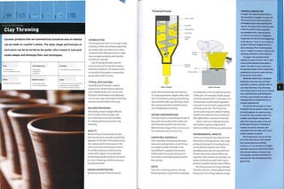 Forming Technology
Clay Throwing
Ceramic products that are symmetrical around an axis of rotation
can be made on a potter's wheel. The style, shape and function of
each piece can be as varied as the potter who creates it, and each
studio adapts and develops their own techniques.
Costs
1 No tooling costs
1 Low to moderate unit costs
Typical Applications
• Gardenware
• Kitchenware
• Tableware
Suitability
• One-off and low volume production
Quality
• Variable, because handmade
Related Processes
• Ceramic slip casting
• Press molding ceramics
Speed
• Moderate cycle time (15-45 minutes),
depending on size and complexity
• Long firing process (8-12 hours)
INTRODUCTION
Throwing (also known as turning) is used
to produce sheet and hollow shapes that
are rotationally symmetrical. It is often
combined with other processes to make
more complex products, with handles
and feet, for example.
Clay throwing has been used for
centuries all over the world to create a
diversity of products. The process relies
on the skill of the potter to create high
quality and uniform pieces.
TYPICAL APPLICATIONS
Generally clay throwing is used to
produce one-off and short production
runs of gardenware such as pots and
fountains. Kitchenware and tableware,
such as pots, jugs, vases, plates and bowls,
are also manufactured in this way.
RELATED PROCESSES
Slip casting ceramics (page 168) and
press molded ceramics (page 176)
use molds and so are more suitable
for making identical parts than clay
throwing.
QUALITY
Because they are handmade, thrown
pots tend to have a variable quality that
depends on the skill of the potter and on
the material itself. Earthenware is the
most commonly used pottery ceramic.
It is brittle and porous and has to be
sealed with a glaze to be watertight.
Earthenware garden products are prone
to crack in freezing conditions because
they absorb water.
DESIGN OPPORTUNITIES
By the very nature of this process all
Throwing Process
Electric motor
Air pocket
_ Mixing paddle
Drive shaft
Rotating
clay pot
Extruded
clay plug
Potter's wheel
Stage 1: Pug mill
parts will be rotationally symmetrical.
To create asymmetric shapes, other skills
such as handwork, carving and pressing
are combined with clay throwing. Knobs,
feet, spouts and other embellishments
can be added post-throwing.
DESIGN CONSIDERATIONS
The size of part is restricted by the skill of
th.e potter, the quality of the wheel, the
wall thickness and the size of the kiln.
Wall thickness ranges from 5 mm (0.2 in.)
for small parts up to 25 mm (1 in.).
COMPATIBLE MATERIALS
Clay materials including earthenware,
stoneware and porcelain can be thrown
on a potter's wheel. Porcelain is the
most difficult material to throw and
earthenware the easiest, because it is
more robust and forgiving (see ceramic
slip casting).
COSTS
There are no tooling costs for the clay
throwing process. Cycle time is moderate.
Stage 2: Throwing
but depends on the complexity and size
of the part. For example, simple shapes
can be produced within 15 minutes or so,
whereas tall or particularly 1 arge parts
may have to be formed in stages, which
prolongs cycle time.The firing time
can be quite long and is determined by
whether the parts are biscuit fired and
then glaze fired, or are once-fired only.
Labour costs are moderate because
each potter requires a high level of
technical ability to throw accurate pieces.
ENVIRONMENTAL IMPACTS
There are no harmful by-products from
this pottery-forming process. Any scrap
produced during the throwing process
can be directly recycled. Once fired,
discarded pieces are not reworked into
thrown clay unless special effects are
required. Some studios,for example, mix
'green'and fired clay with fresh clay to
produce speckled and decorative effects.
The firing process is energy intensive.
Therefore the kiln is fully loaded for each
firing cycle.'Once-firing'reduces energy
TECHNICAL DESCRIPTION
In stage 1 for wheel thrown pottery,
the clay body is 'pugged' in a pug mill.
This process has 2 main functions: it
thoroughly mixes and conditions the
clay for throwing, and it removes some
of the air pockets. Some pug mills
are equipped with a vacuum pump
to remove even more air. Pugging is
frequently carried out at the beginning
of the day, for 1 hour or so, in order to
produce sufficient pugged clay for a
day's throwing. Prior to throwing the
clay is 'wedged' by hand to improve the
working consistency of the material.
In stage 2, the predetermined
quantity of clay is 'thrown' onto a 'bat',
which is then placed on the potter's
wheel. The ball of clay is centred on
the spinning wheel, which is generally
powered by an electric motor but can
be driven by a kick wheel.
While the wheel turns, the potter
gradually draws the clay vertically
upwards, to create a cylinder with an
even wall thickness. Clay throwing
must always start In this way, to ensure
even wall thickness and distribution
of stress, even though the shape can
subsequently be manipulated into a
variety of geometries.
The bat and thrown part are then
removed from the potter's wheel, and
air dried together for about an hour,
or until the clay is leather-hard. The
weather and ambient temperature
affect how long clay takes to dry out.
At this point the part is trimmed, to
remove any excess material, and
assembled with any other parts such
as feet, handles or stands.
The firing process can be carried
out in the same way as with ceramic
slip casting and press molding
ceramics, or it can be done in a single
operation, known as 'once-fired'. Parts
with delicate features, such as cups
with handles, are biscuit fired first to
minimize the risk of breaking during
glaze firing.
 