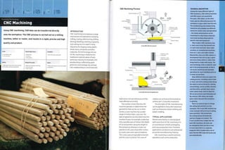 Forming Technology
CNC Machining
Using CNC machining, CAD data can be transferred directly
onto the workpiece. The CNC process is carried out on a milling
machine, lather or router, and results in a rapid, precise and high
quality end product.
Costs Typical Applications Suitability
1 • Low tooling costs
1 • Low unit costs
• Automotive
• Furniture
• Tool making
• One-off to mass production
Quality
1
Related Processes Speed
• High quality finish that can be improved
with grinding, sanding and polishing
• Electrical discharge machining
• Electroforming
• Laser cutting
• Rapid, but depends on size and number
of operations
INTRODUCTION
CNC machining encompasses a range
of processes and operations including
milling, routing, lathe turning, drilling
(boring), bevelling, reaming, engraving
and cutting out. It is used in many
industries for shaping metal, plastic,
wood, stone, composite and other
materials. The terminology and use
of CNC machining is related to the
traditional material values of each
particular industry. For example, CNC
woodworking is affected by grain,
greenness and warpage. By contrast,
CNC metalworking is concerned with
 - * a*
CNC Machining Process
Dust extraction unit
Track for
O
yand zaxes
Track forx- and
y-axis movement
Guard
Chuck and spindle
Vacuum clamp
3-axis CNC with tool carousel
Track for z-axis
movement
Track forx- and
y-axis movement
Pivoting head
Pivoting router
Chuck
Cutting tool
Table
5-axis CNC with interchangeable tools
1 ubri cation, m inute tol eran ces an d th e
heat-affected zone (HAZ).
The number of axes that the CNC
machine operates on determines the
geometries that can be cut. In other
words, a 5-axis machine has a wider
range of motion than 2-axis one.The
type of operation can also determine the
number of axes. For example, a lathe has
only 2 possible axes of motion (the depth
of cut and position along the length of
the workplace), whereas a router can
operate on all 5 axes of possible motion
(x,y and z axes, and 2 axes of rotation).
The x andy axes are typically horizontal
an d th e z axi s i s vertical. Th e 2 axes of
rotation are vertical and horizontal, to
achieve 360° of possible movement.
The principles of CNC manufacturing
can be applied to many other processes
such as ultrasonics, fusion welding and
plastic molding.
TYPICAL APPLICATIONS
Almost every factory is now equipped
with some form of CNC machinery. It is
an essential part of both prototyping
and mass production lines.Therefore,
applications are diverse and widespread
across the manufacturing industry.
CNC machining isusedfor primary
operations such as the production
TECHNICAL DESCRIPTION
Among the many different types of
CNC machinery, CNC milling machines
and CNC routers are essentially
the same, CNC lathes, on the other
hand, operate differently because the
workpiece is spun rather than the tool.
The woodworking and metalworking
industries will probably use different
names for similar tools and operations
- the names and practices can be
traced back to when these materials
were hand worked using material-
specific tools and equipment.
Most modern CNC machinery has
x- and y-axis tracks (horizontal) and
a z-axis track (vertical). Some older
versions, or reconditioned machines,
have an x- and y-axis table Instead.
Beyond this, there are CNC robotics in
development that will occupy a space
and move freely within it, rather than
being fixed to a table with tracks. The
new technology relies on data for each
part to be preprogrammed, so that it
can locate machining and assembly
operations for each individual piece as
it comes across them.
Many different tools are used in the
cutting process, including cutters (side
or face), slot drills (cutting action along
the shaft as well as the tip for slotting
and profiling), conical, profile, dovetail
and flute drills, and ball nose cutters
(with a dome head, which is ideal for
3D curved surfaces and hollowing out).
By contrast, CNC lathes use single-
point cutters because the workpiece
is spinning.
There are several ways to change
the cutting tool and here are two
examples. The 3-axls CNC machine has
a tool carousel with an array of cutting
tools and drills. This accelerates
the cutting process dramatically
and tool changes are instant. The
5-axis machine has a single tool. On
both CNC machines, the tools can
be changed by hand, but this Is rare.
In most cases there Is a separate
magazine that Is loaded with a set of
tools that the CNC head will locate and
use automatically.
 