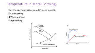 Three temperature ranges used in metal forming:
❖Cold working
❖Warm working
❖Hot working
Temperature in Metal Forming
 