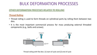• Thread rolling is used to form threads on cylindrical parts by rolling them between two
dies.
• It is the most important commercial process for mass producing external threaded
components (e.g., bolts and screws).
BULK DEFORMATION PROCESSES
OTHER DEFORMATION PROCESSES RELATED TO ROLLING
Thread Rolling
Thread rolling with flat dies: (1) start of cycle and (2) end of cycle
 