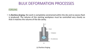 • In flashless forging, the work is completely constrained within the die and no excess flash
is produced. The volume of the starting workpiece must be controlled very closely so
that it matches the volume of the die cavity.
BULK DEFORMATION PROCESSES
FORGING
(c) flashless forging
 