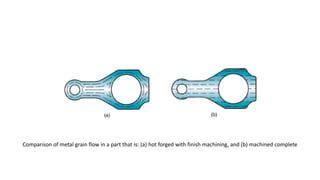 Comparison of metal grain flow in a part that is: (a) hot forged with finish machining, and (b) machined complete
 