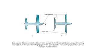 Cross sections of (a) conventional- and (b) precision forgings. Dashed lines in (a) indicate subsequent machining
required to make the conventional forging equivalent in geometry to the precision forging. In both cases, flash
extensions must be trimmed.
 
