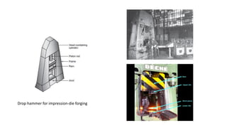 Drop hammer for impression-die forging
 