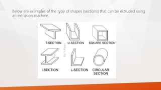 Manufacturing processes of plastics | PPTX