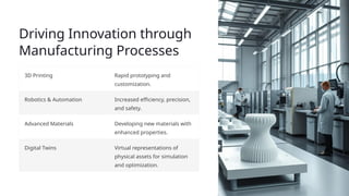 Manufacturing Processes: Optimizing Production Efficiency | PPTX ...