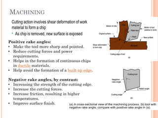 MACHINING
Positive rake angles:
• Make the tool more sharp and pointed.
• Reduce cutting forces and power
requirements.
• Helps in the formation of continuous chips
in ductile materials.
• Help avoid the formation of a built-up edge.
Negative rake angles, by contrast:
• Increasing the strength of the cutting edge.
• Increase the cutting forces.
• Increase friction, resulting in higher
temperatures.
• Improve surface finish.
 
