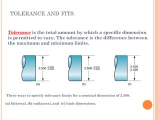 TOLERANCE AND FITS
Three ways to specify tolerance limits for a nominal dimension of 2.500:
(a) bilateral, (b) unilateral, and (c) limit dimensions.
Tolerance is the total amount by which a specific dimension
is permitted to vary. The tolerance is the difference between
the maximum and minimum limits.
 
